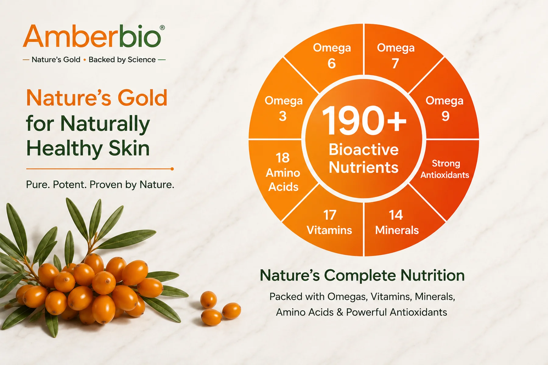 190+ Bioactive Compounds