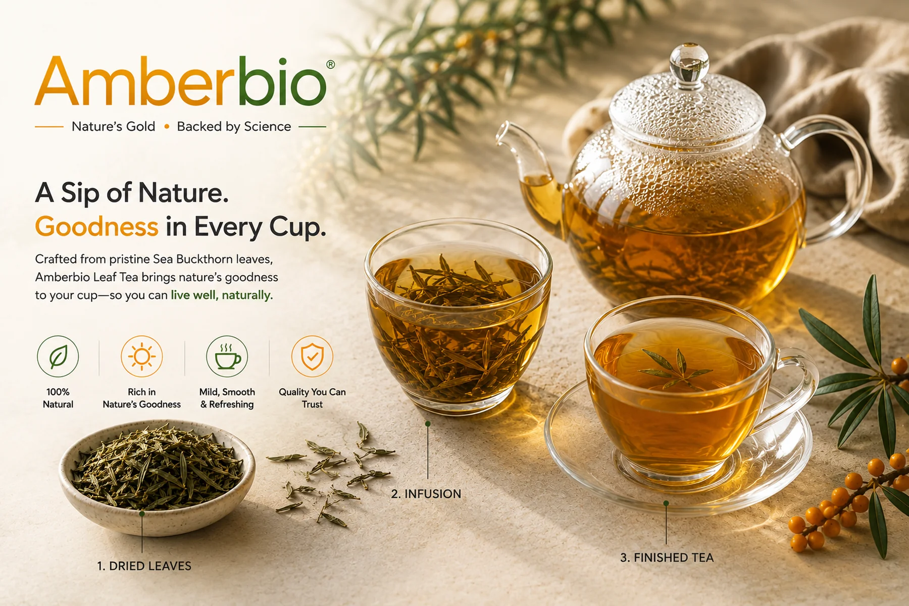 A Sip of Nature. Goodness in Every Cup